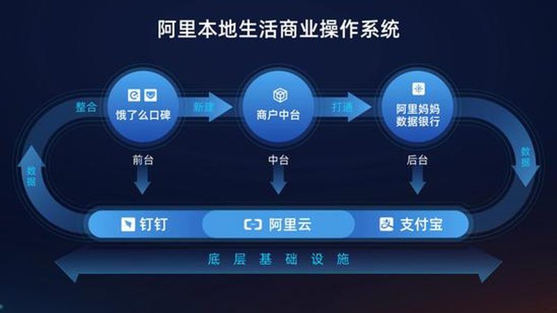 长途搬家贵重物品清单表格